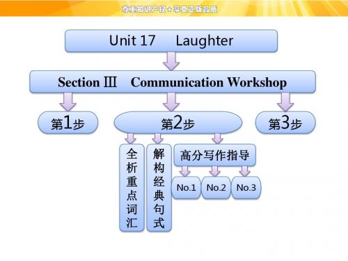 北师大模块六Unit 17  Section Ⅲ Communication Workshop