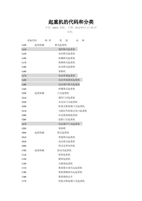 起重机的代码和分类