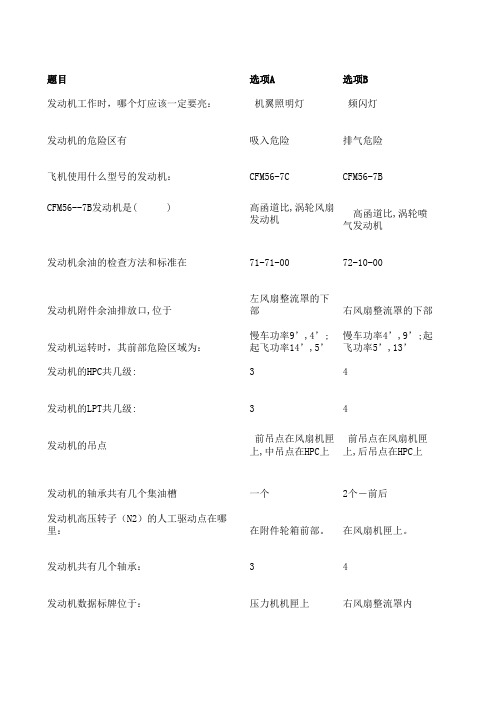 737NG机型全新题库