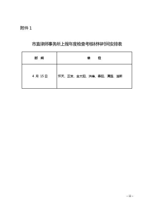 市直律师事务所上报年度检查考核材料时间安排表