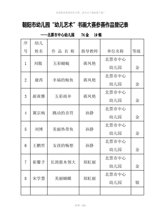 “幼儿艺术”书画大赛参赛作品登记表