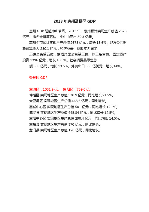 2013年惠州及县区GDP