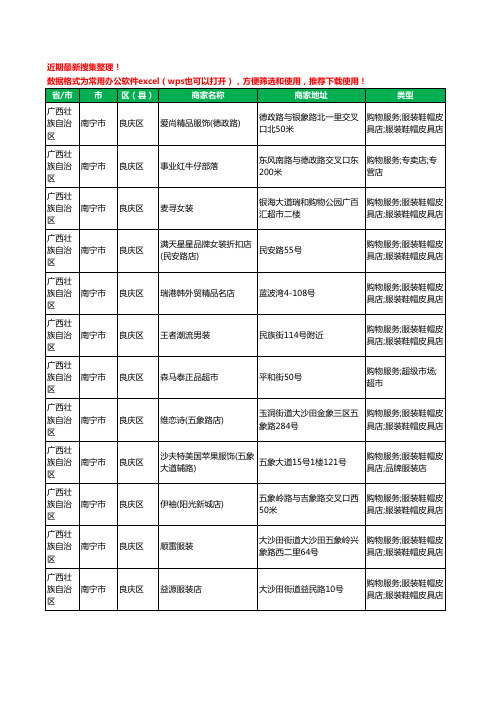 2020新版广西壮族自治区南宁市良庆区服装工商企业公司商家名录名单黄页联系方式大全301家