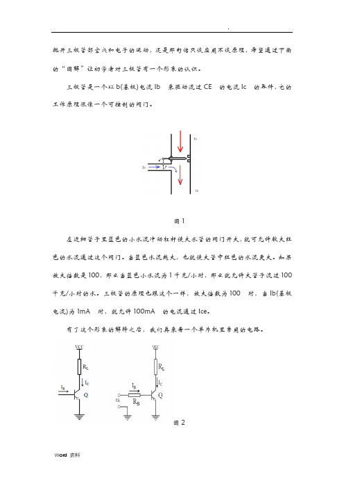 图说三极管的三个工作状态