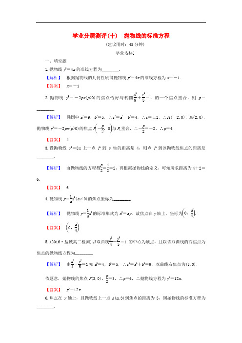 高中数学 第2章 圆锥曲线与方程 2.4.1 抛物线的标准方程学业分层测评 苏教版选修11