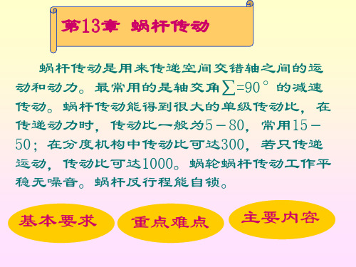 蜗杆传动是用来传递空间交错轴之间的运动和动力最常用