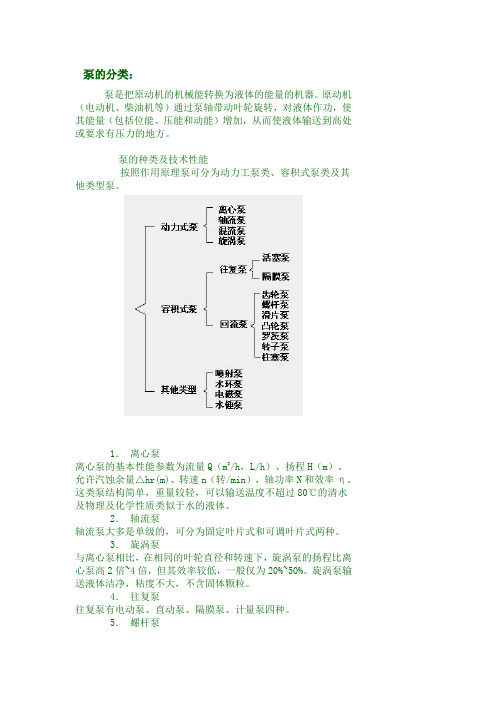 泵的分类