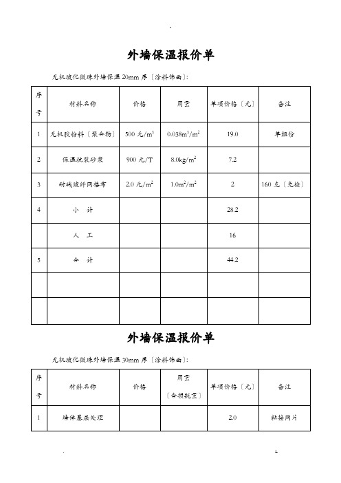 外墙保温报价单