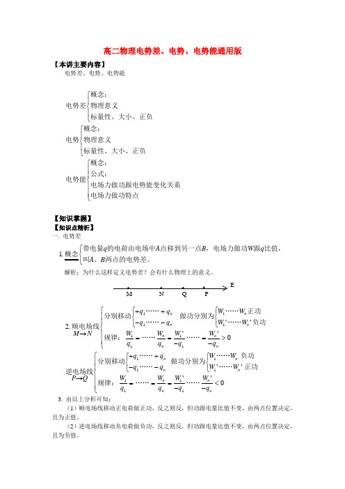 高二物理电势差、电势、电势能通用版知识精讲