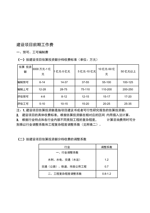 建设项目前期工作费收费标准