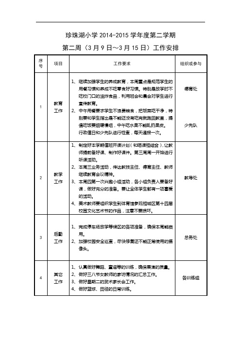 珍珠湖小学2014-2015学年度第二学期