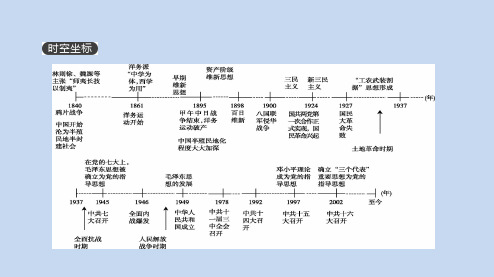 2019年高考人教版历史一轮复习课件:第14单元 近现代中国的思想解放与重大理论成果