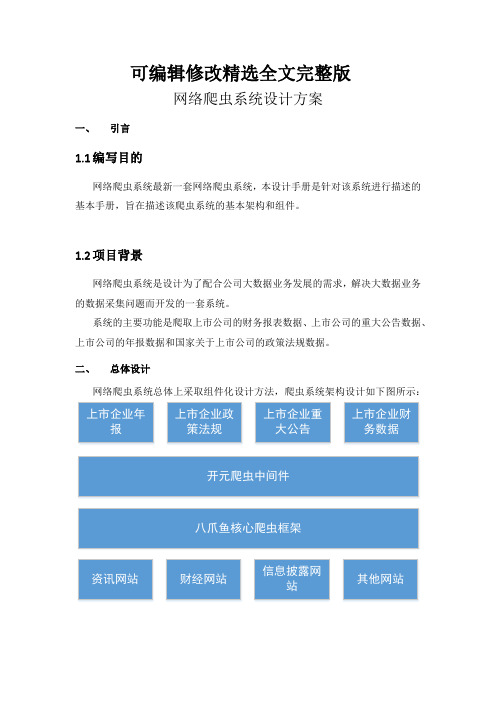 网络爬虫系统规划方案精选全文