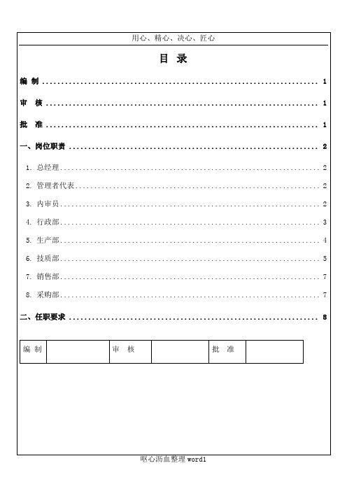 QW001岗位职责和任职要求