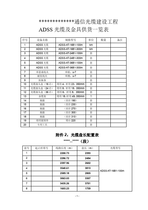 光缆分盘表样式