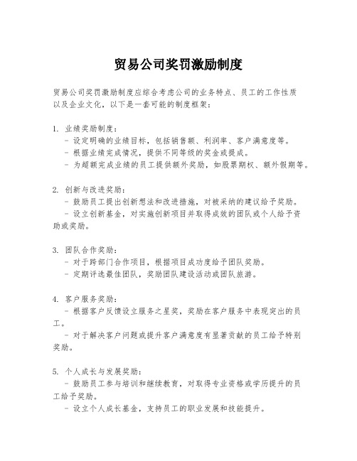 贸易公司奖罚激励制度