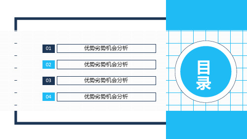 SWOT优势劣势机会分析动态PPT模板