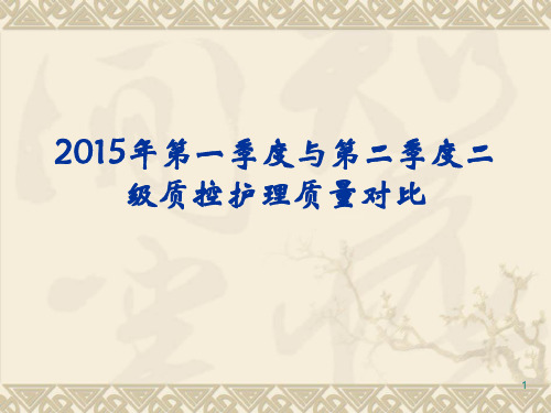 2015月护理质量检查分析