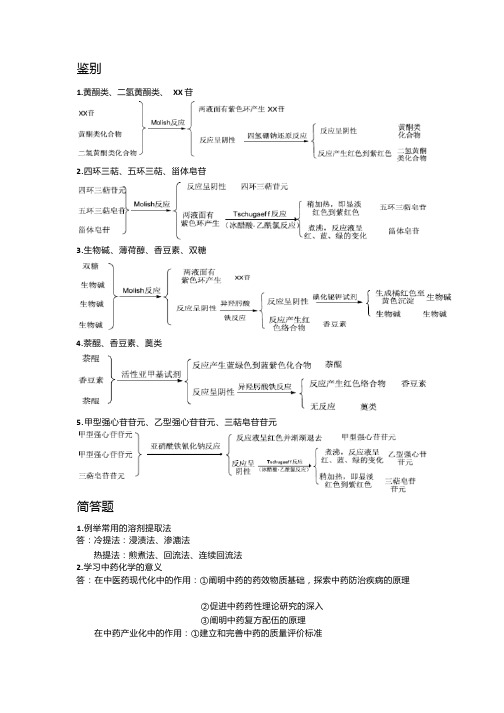 中药化学考试重点整理