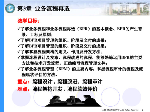 业务流程再造讲义课件(ppt 223页)