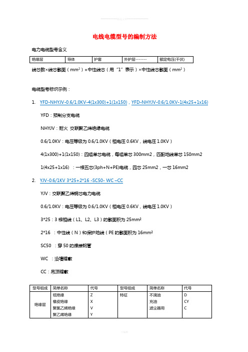 各种电缆型号的表示方法