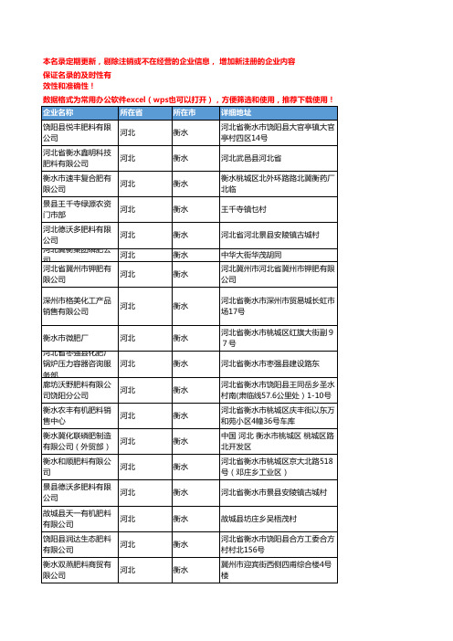 2020新版河北衡水化肥-肥料企业公司名录名单黄页联系方式大全75家