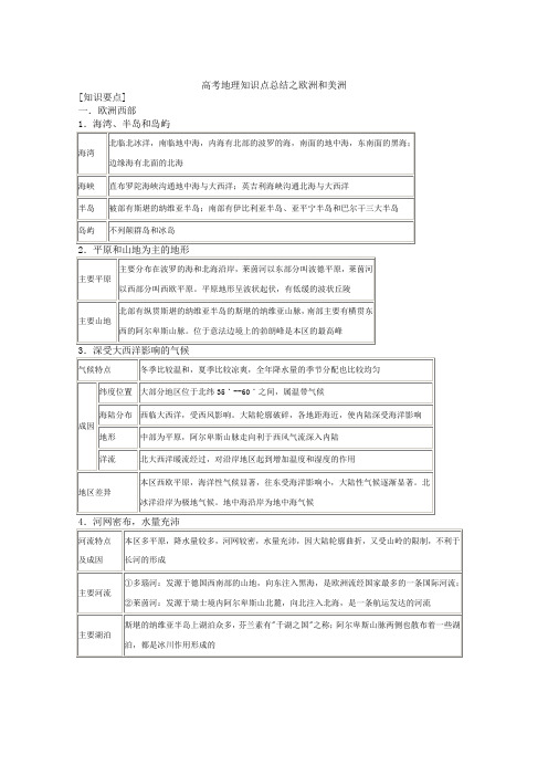 高考地理知识点总结之欧洲和美洲