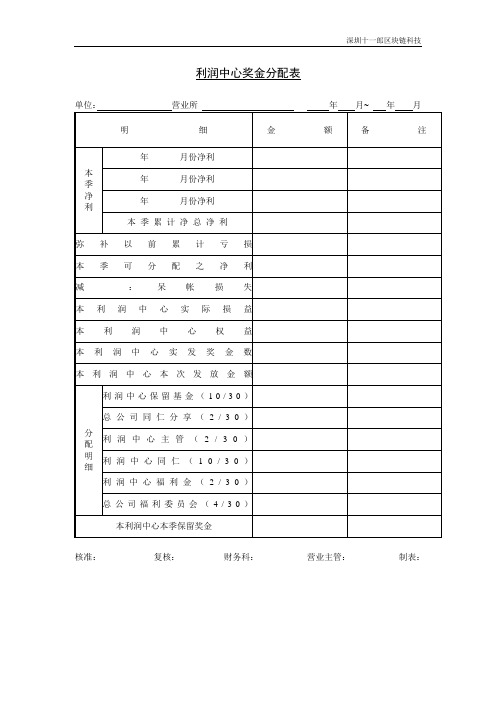 深圳区块链科技公司利润中心奖金分配表