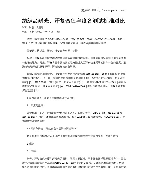 纺织品耐光、汗复合色牢度各测试标准对比