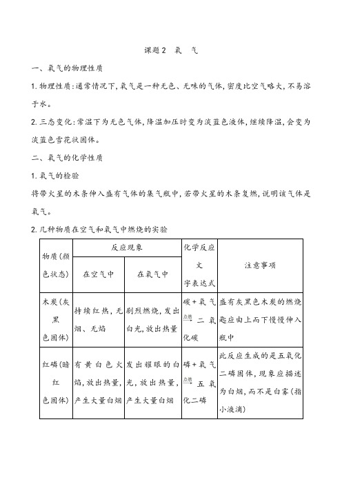 人教版九年级化学上册第二单元课题2《氧气》知识点