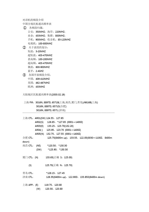 专用频率表