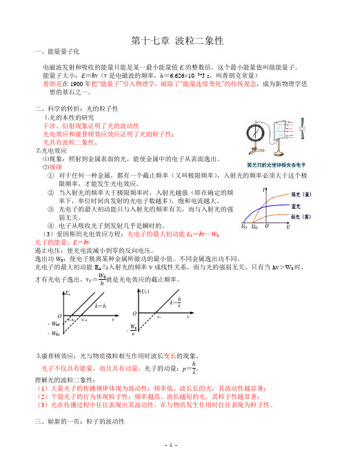 波粒二象性、原子、原子核