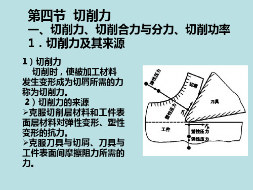 金属加工切削力