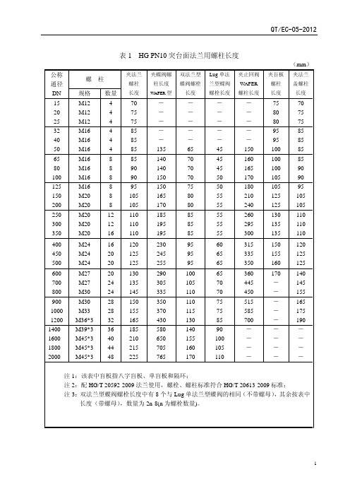 管法兰用螺栓和螺柱尺寸系列