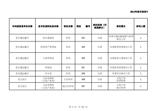 省直公务员职位表