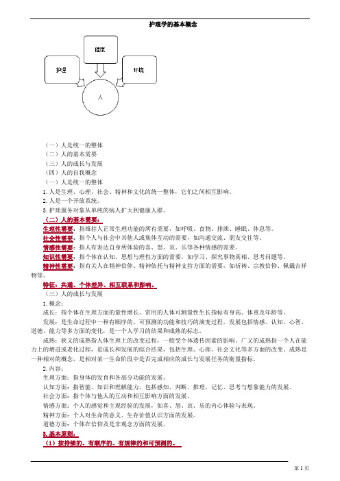 护理学的基本概念