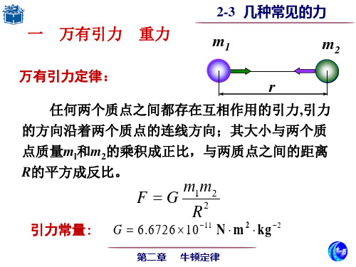 2-3 几种常见的力