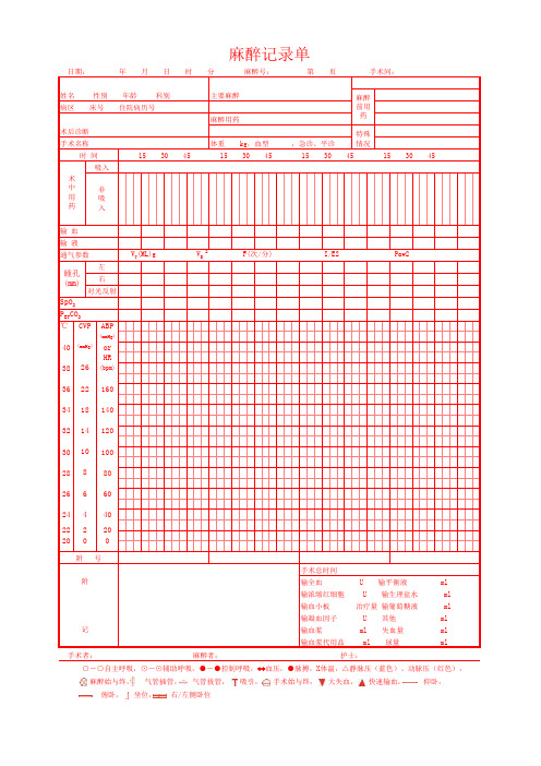 麻醉记录单