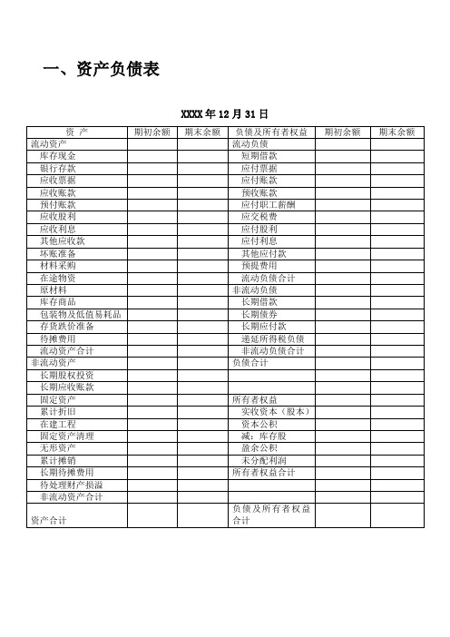 2016常用最新会计科目表