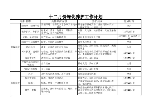 十二月份绿化养护计划