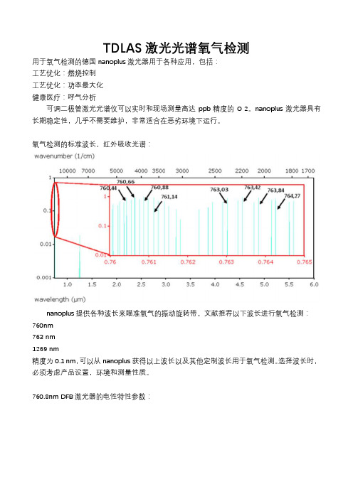 TDLAS激光光谱氧气检测