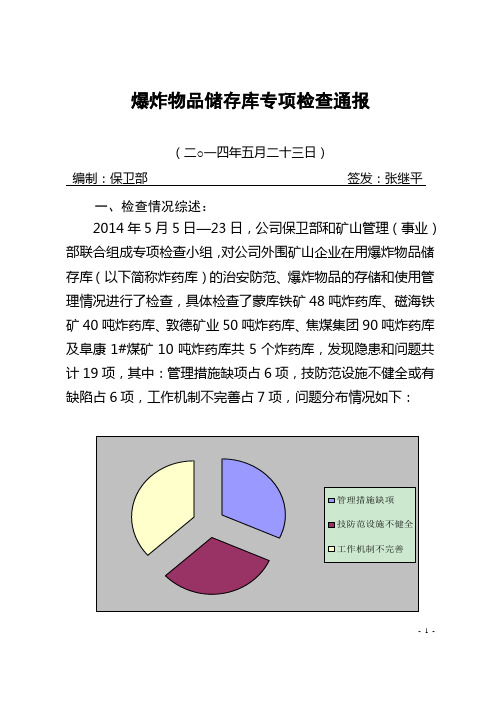 保卫部火工品检查报告