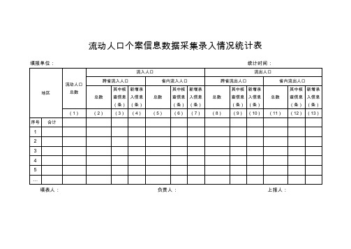 流动人口个案信息数据采集录入情况统计表