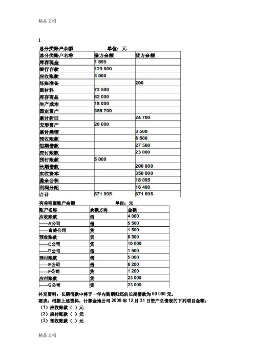 会计学原理资产负债表计算分析题知识讲解