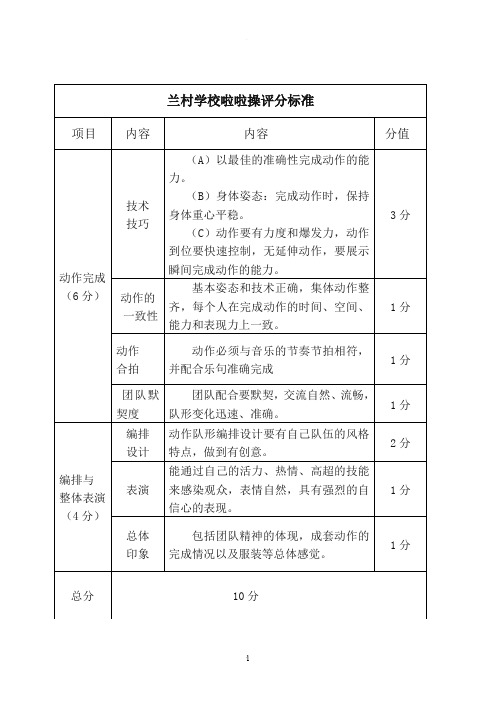 小学啦啦操评分标准