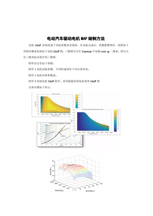 MATLAB绘制电动汽车驱动电机MAP详细步骤方法