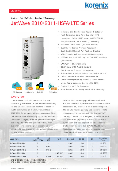 Korenix JetWave 2310 2311系列工业级LTE路由器 网关说明书