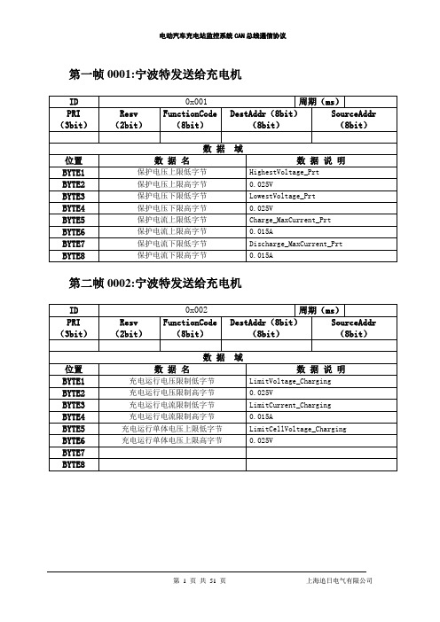 电动汽车充电机通信协议