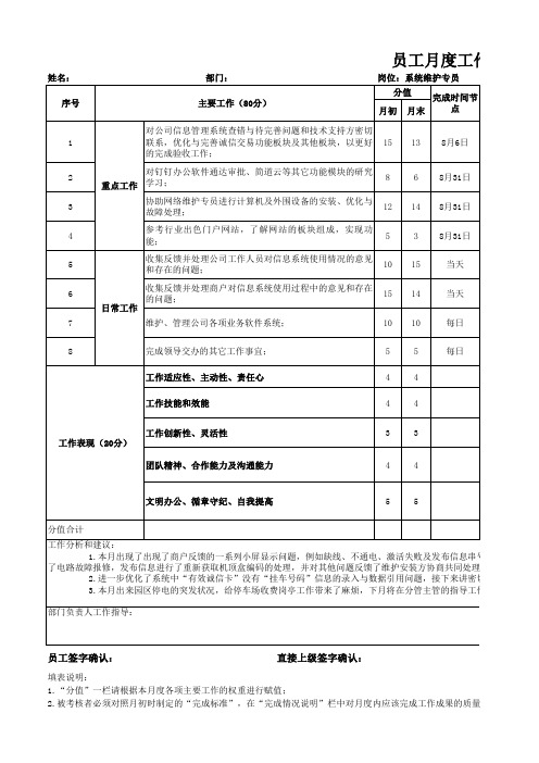 员工月度计划考核表(月度工作计划表)