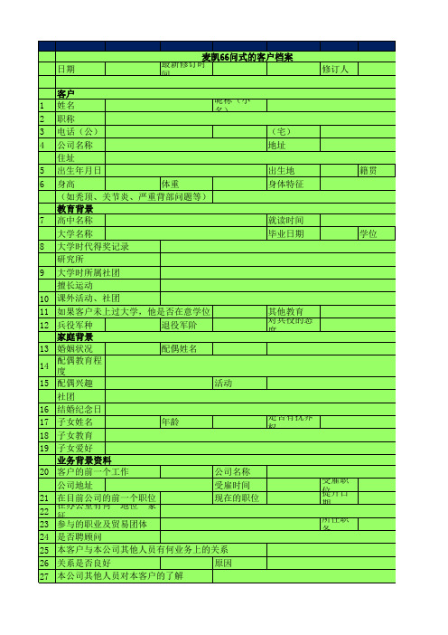 麦凯66问表格,2018.7.19更新